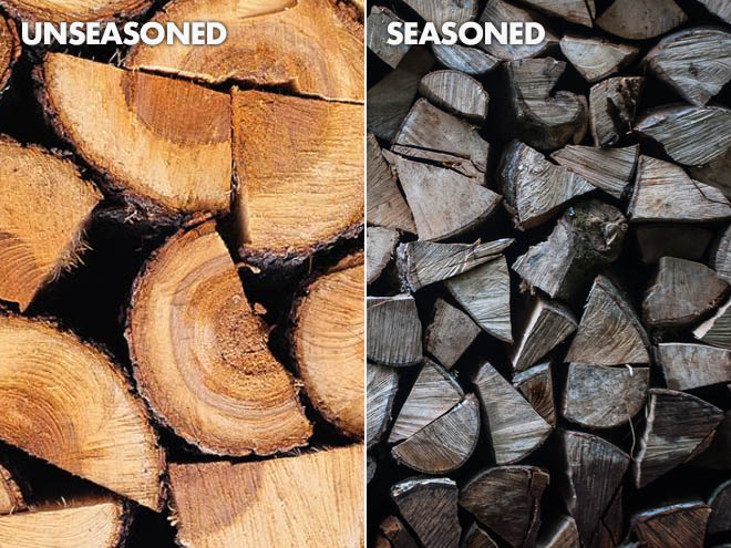 How Long to Dry Firewood: A Beginner's Guide - Timber Gadgets