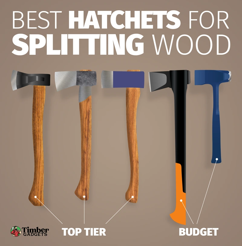 Best Hatchet for Splitting Wood